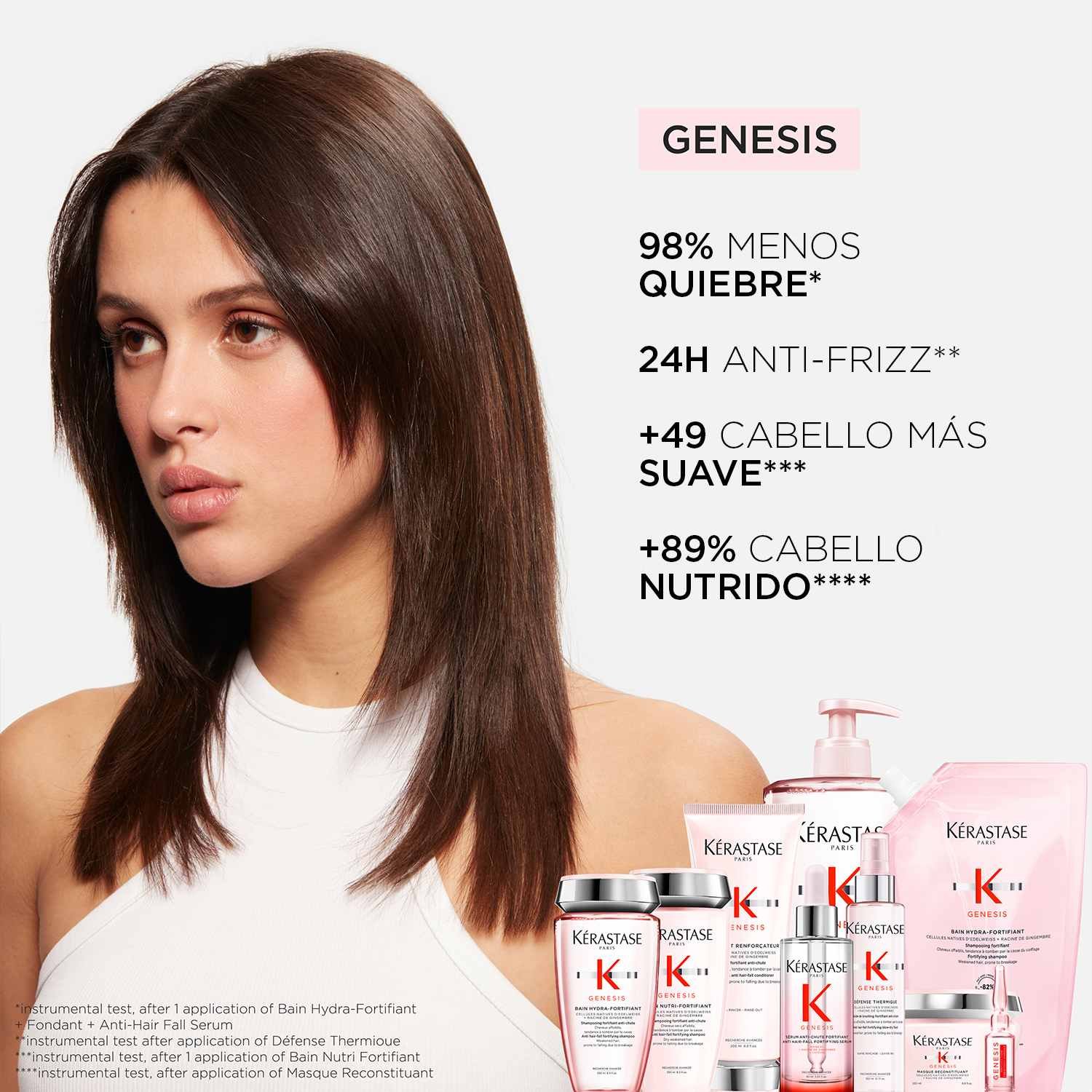 Beneficios tratamiento para el cabello Genesis de Kérastase
